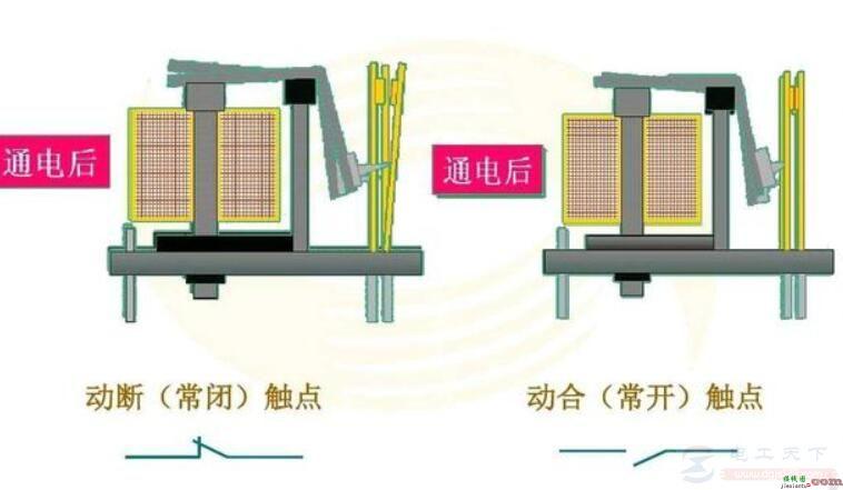 电磁式继电器的工作原理及演示图  第2张