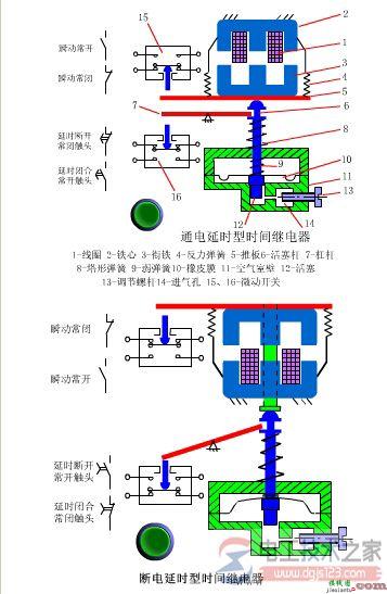 时间继电器组成结构与工作原理图解  第2张