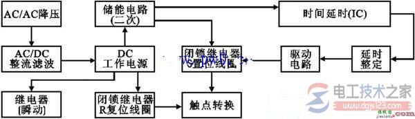 断电延时型时间继电器怎么接线，实物接线图看一看  第4张