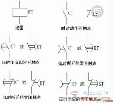 电气原理图上时间继电器文字符号与图形符号  第1张