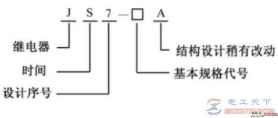 时间继电器的型号意义，时间继电器的线圈图形符号  第1张