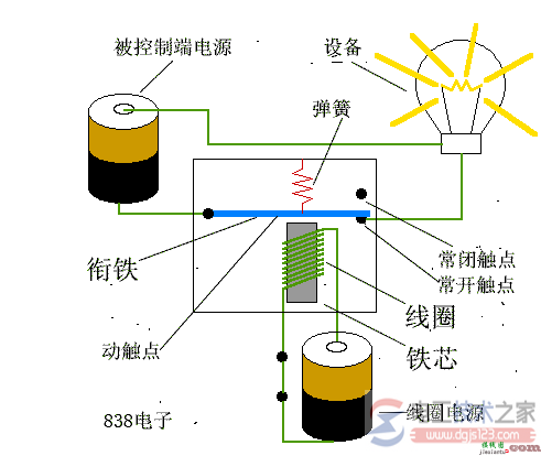 继电器的接线图一例  第1张