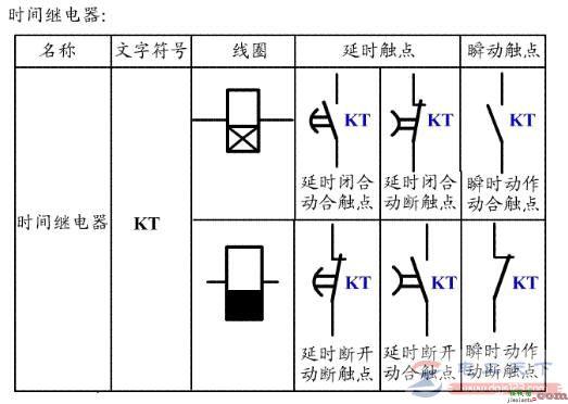 时间继电器的触点图形符号  第3张