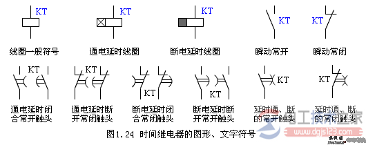 时间继电器功能与图形文字符号  第1张