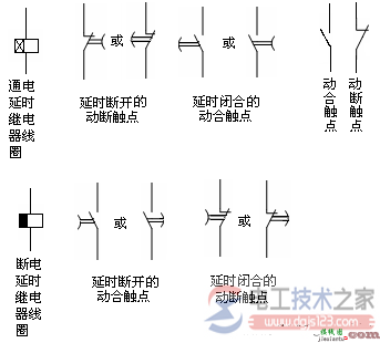 时间继电器的原理_时间继电器的图形与文字符号  第3张