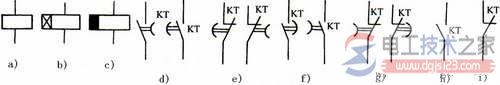 时间继电器有什么作用，时间继电器的图形文字符号  第1张