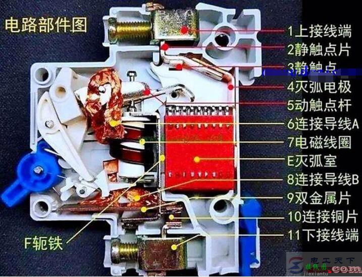 一文看懂单极断路器内部结构图  第1张