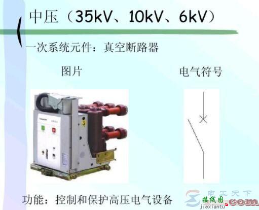 真空断路器图片及电气符号  第1张