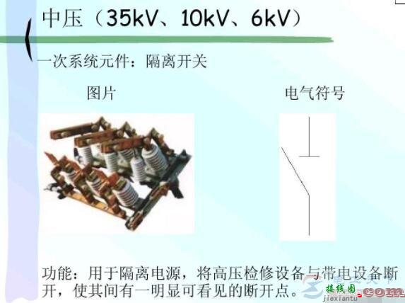 一次系统元件之隔离开关图片及电气符号  第1张