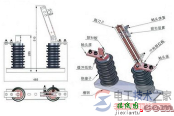 高压隔离开关的选择技巧图解  第1张