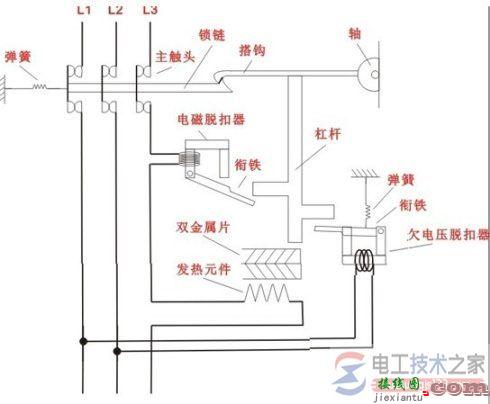 空气开关(断路器)原理图解  第1张