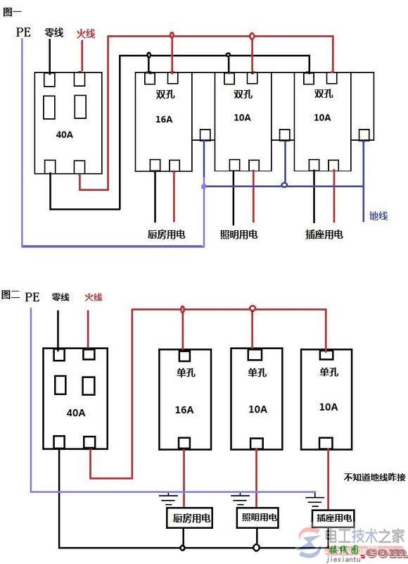 空气开关与插座中火线、零线与地线的接线图  第7张