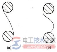 【图】如何安装开启式负荷开关熔丝？  第1张