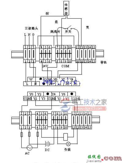 plc接线端子排组成与plc端子接线示意图  第1张