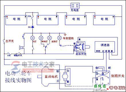 plc控制柜接线图及其它控制柜用法  第2张