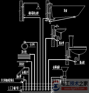 接地跨接线与构架接地的定义与作用  第1张