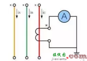 多种电流互感器的接线图说明  第1张