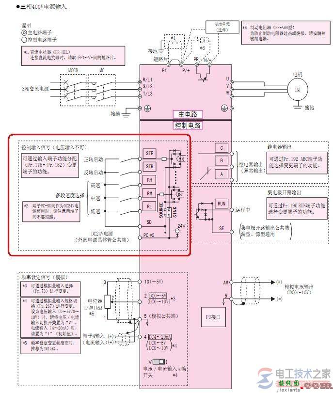 plc与变频器如何接线(附接线图)  第1张