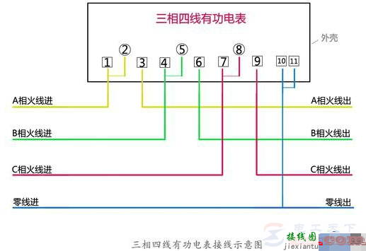 单相与三相电表怎么接线，一文看懂电表的接线方法  第4张