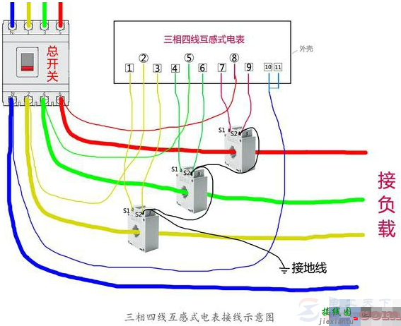 单相与三相电表怎么接线，一文看懂电表的接线方法  第6张