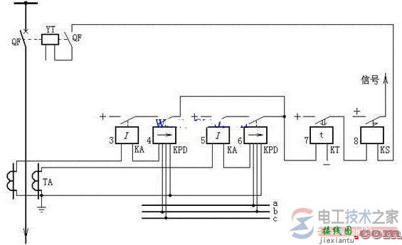 方向过电流保护的接线图与工作原理  第1张