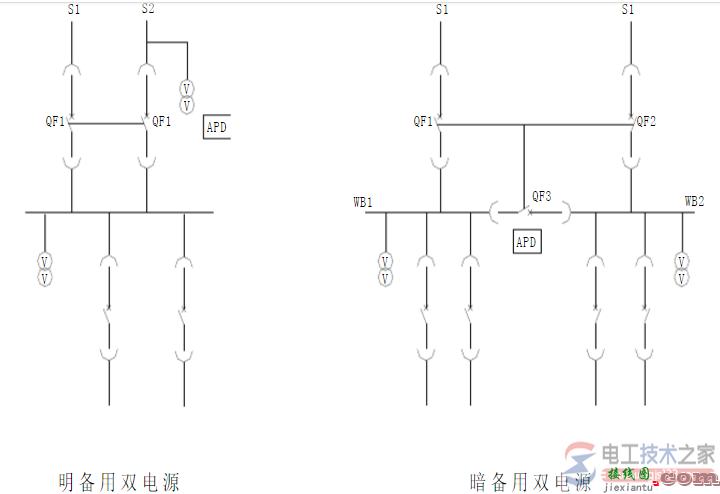 单母线接线的优缺点  第1张