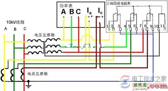 高压电压互感器与电流互感器的接线方法  第1张