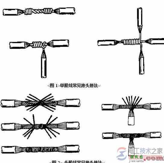 电线快速接头的接线方法  第3张