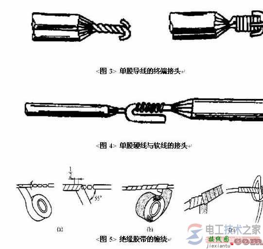 电线快速接头的接线方法  第2张