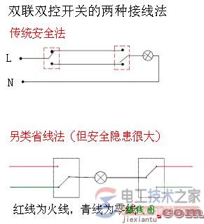 防爆照明开关怎么接线_防爆双联双控线路接线图  第3张