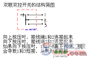 防爆照明开关怎么接线_防爆双联双控线路接线图  第4张