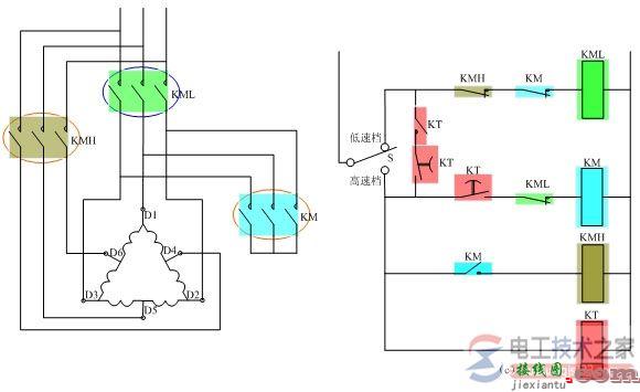 双速电动机高低速控制线路电气原理图及接线方式  第3张