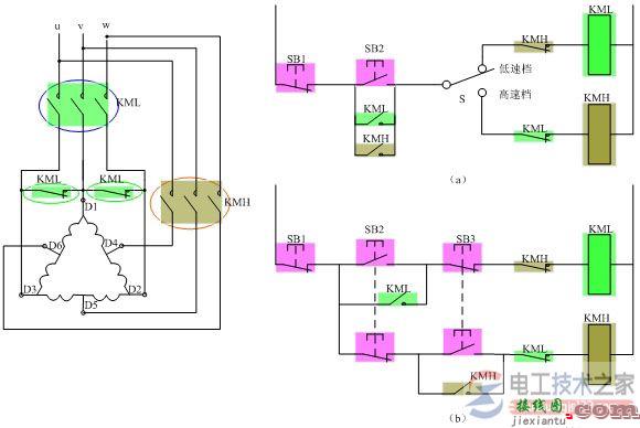 双速电动机高低速控制线路电气原理图及接线方式  第2张