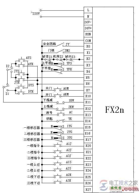 双速电梯电气原理图与plc安装接线图的电路大全  第3张