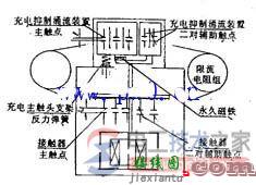 切换电容器交流接触器的原理与接线方法  第1张