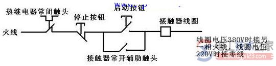 电气自锁原理图与互锁接线实物图  第1张