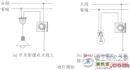 家庭电路插座与电灯的接线方法  第2张