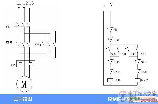 电机正反转控制电路的电气原理图与接线图  第1张