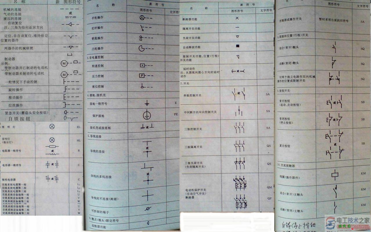 如何看懂电工接线图？看懂电路图的必备知识  第1张