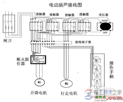 电动葫芦正确接线注意事项  第2张