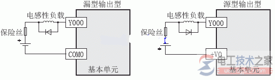 三菱plc外部接线图接线方式  第2张