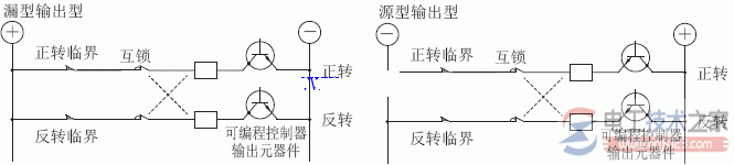 三菱plc外部接线图接线方式  第3张