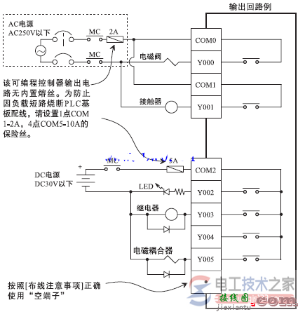 三菱plc电源外部接线图与布线注意事项  第3张