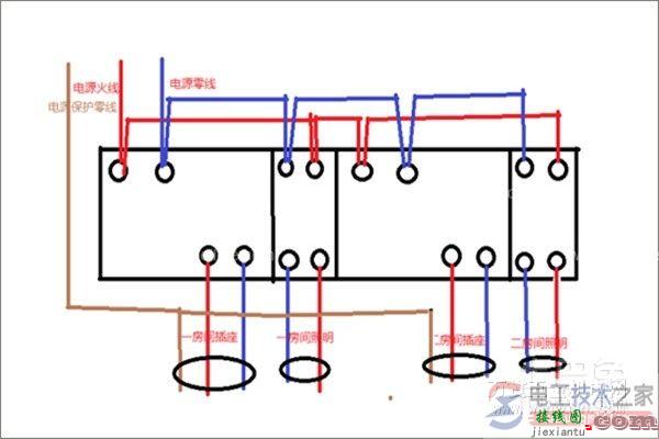 家用配电箱如何接线?家用配电箱接线方法图解  第1张