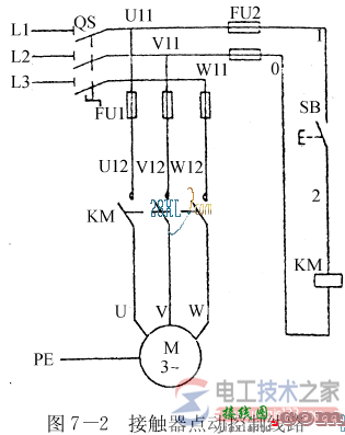 接触器点动控制线路的组成与接线方式  第1张