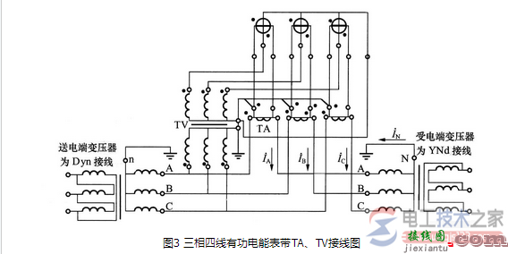 3相4线电表怎么接线，3相4线电表接线图  第3张