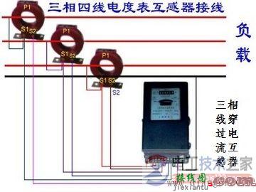 3相4线电表怎么接线，3相4线电表接线图  第7张