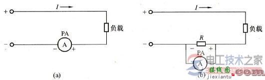 直流电流表测量直流电流如何接线？ 第1张