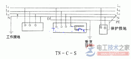 配电箱重复接地的接线示意图  第2张