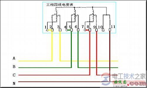 三相四线电表接线图接线方法(有无互感器的接线方式)  第2张